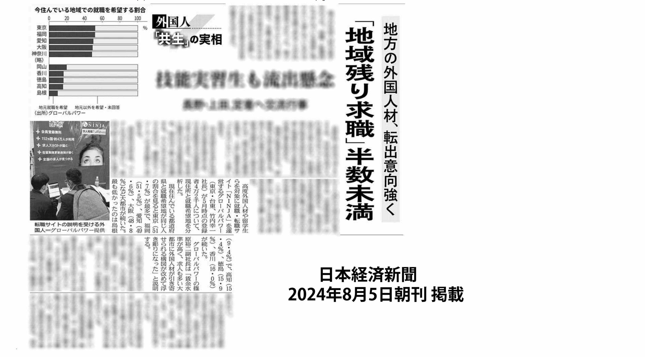 8/4 日本経済新聞 朝刊に当社の調査結果と副社長 篠原のコメントが掲載