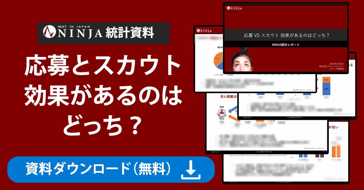【調査結果】応募VSスカウト、効果があるのはどっち？